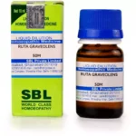 SBL Homeopathy Ruta Graveolens Dilution 50M CH (10ml)