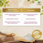 Maharishi Ayurveda Shatavari Churna 100 gm - Image 4