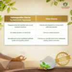 Maharishi Ayurveda Ashwagandha Churna 100 gm - Image 5