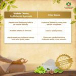 Maharishi Ayurveda Triphala Churna 100 gm - Image 5