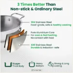 The Indus Valley TurboCuk Tri-ply Stainless Steel Kadai, Premium Quality, 3 Layer Thick Body, 100% Toxin-free, Non-stick, Induction & Gas, Free ?110 Spatula, 1.7/2.7/3.5L - Image 5