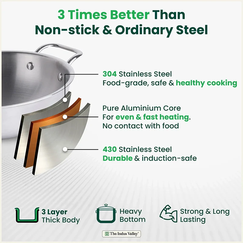 The Indus Valley TurboCuk Tri-ply Stainless Steel Kadai, Premium Quality, 3 Layer Thick Body, 100% Toxin-free, Non-stick, Induction & Gas, Free ?110 Spatula, 1.7/2.7/3.5L - Image 5