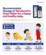 Woodward's Gripe Water - Gentle Antacid for Infants - Image 4