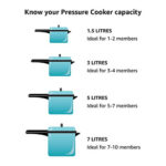 Hawkins Contura Pressure Cooker 1.5 Litre - Silver (HC15) - Image 3