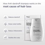 Traya Ketoconazole Shampoo BP 2% with Ichthammol & Aloe Vera - Image 4