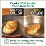 The Indus Valley TurboCuk Tri-ply Stainless Steel Cookware Set: 3L Kadai with Lid + 1.4L Fry Pan, Premium Quality, 3 Layer Thick Body, 100% Toxin-free, Non-stick, Induction & Gas - Image 8