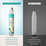 Pilgrim 3% Redensyl, 4% Anagain & 5% Capilia Stem Cell Complex Advanced Hair Growth Serum Roll-On - Image 3